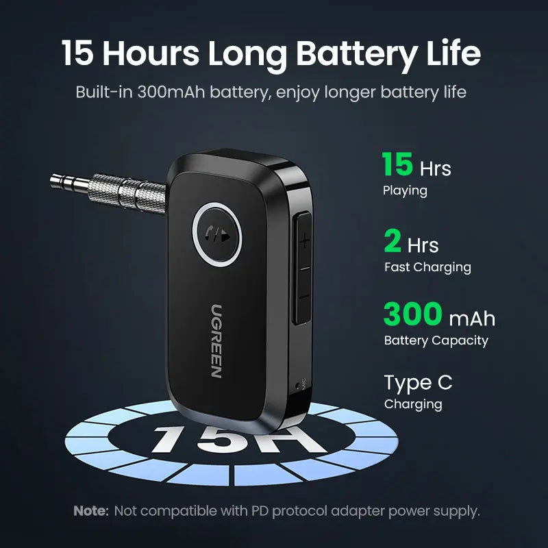 UGREEN 5.4 Bluetooth Aux Adapter for Car - Wireless FM Transmitter and 3.5mm Audio Receiver for Home Stereo and Wired Speakers, 15-Hour Battery Life, Automotive Accessories