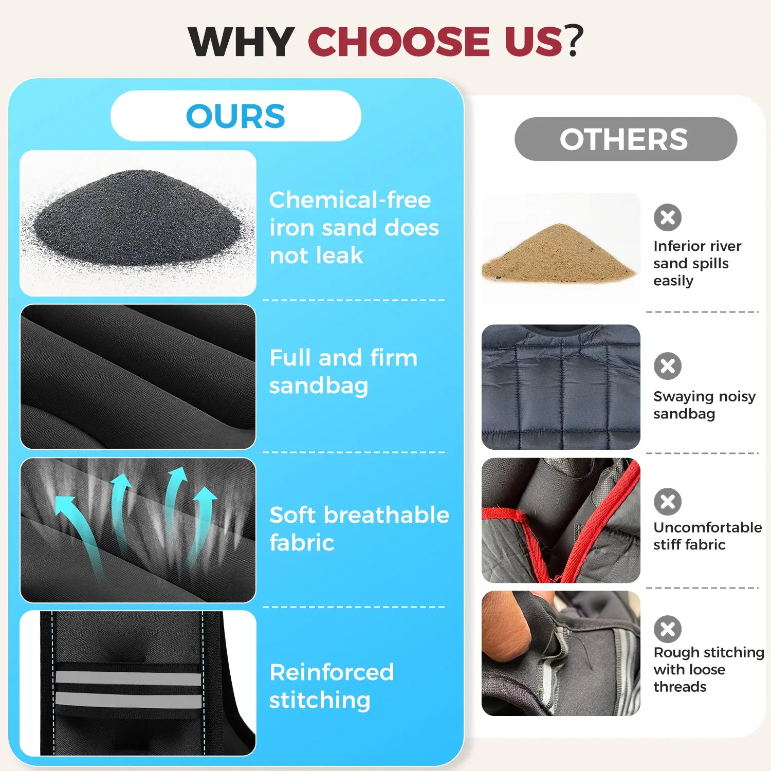 Bagail Adjustable Weighted Vest with Removable Phone Pouch - Weight Options from 5 to 30 Pounds for Men and Women - Perfect for Walking, Rucking, Weight Loss, and Fitness Training