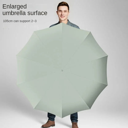 Ultimate Green Foldable Automatic Umbrella