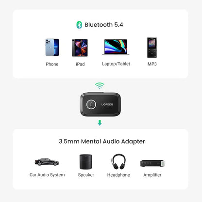 UGREEN 5.4 Bluetooth Aux Adapter for Car - Wireless FM Transmitter and 3.5mm Audio Receiver for Home Stereo and Wired Speakers, 15-Hour Battery Life, Automotive Accessories