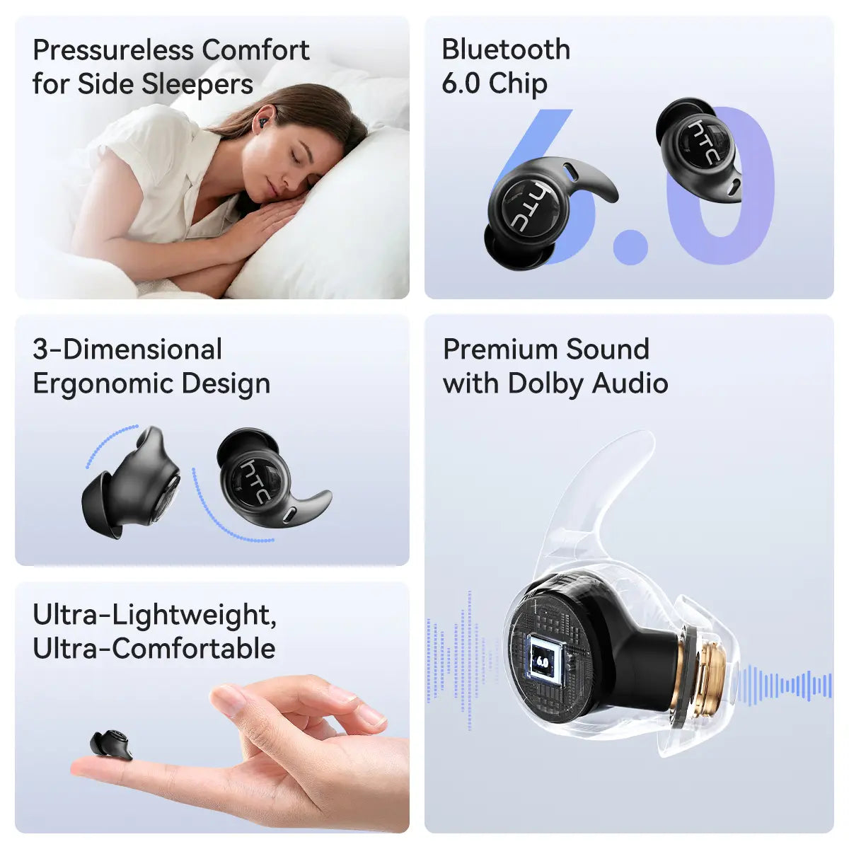 HTC NE76 Bluetooth 6.0 Wireless Sleep Earbuds with Noise Cancellation, Ergonomic Design for Side Sleepers, Ideal for Travel and Enhanced Sleep Quality