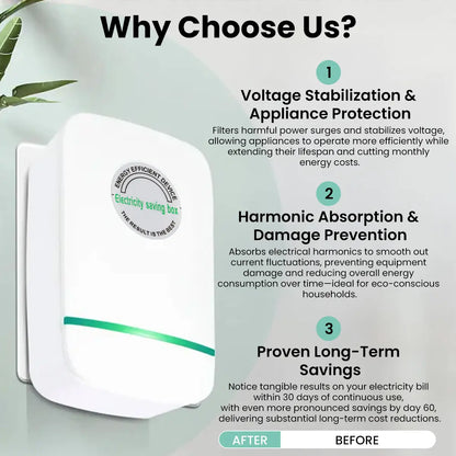 Enhanced Plug-In Power Box with US Plug - 2026 Updated Design for 90–250V Input Compatibility