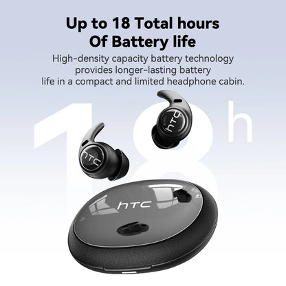 HTC NE76 Bluetooth 6.0 Wireless Sleep Earbuds with Noise Cancellation, Ergonomic Design for Side Sleepers, Ideal for Travel and Enhanced Sleep Quality
