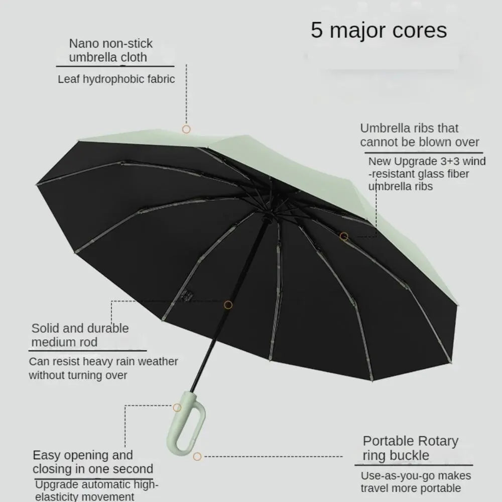 Ultimate Green Foldable Automatic Umbrella