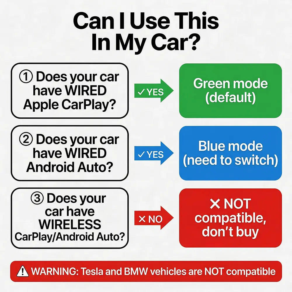 LAMTTO 2026 Wired CarPlay to Wireless Adapter - Integrated Android System for Streaming Services - Compatible Exclusively with Wired CarPlay/Aa Vehicles