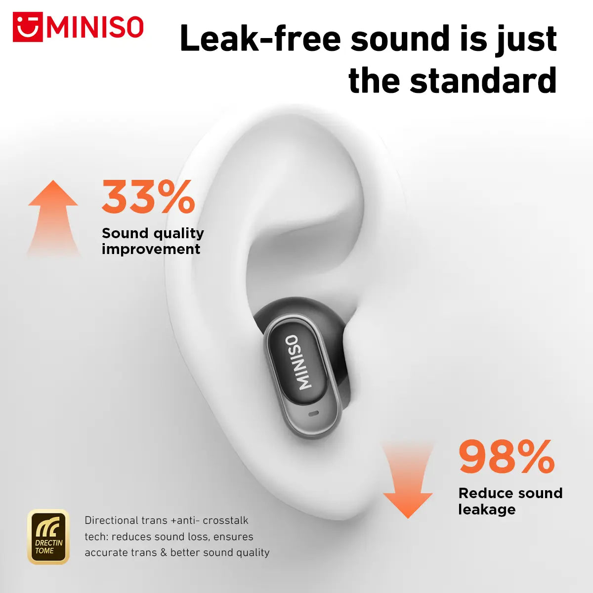 MINISO MS105 Wireless Bluetooth 6.0 Earbuds - Waterproof In-Ear Earphones with Built-in Microphone for Office, Sports, Study, and Gaming