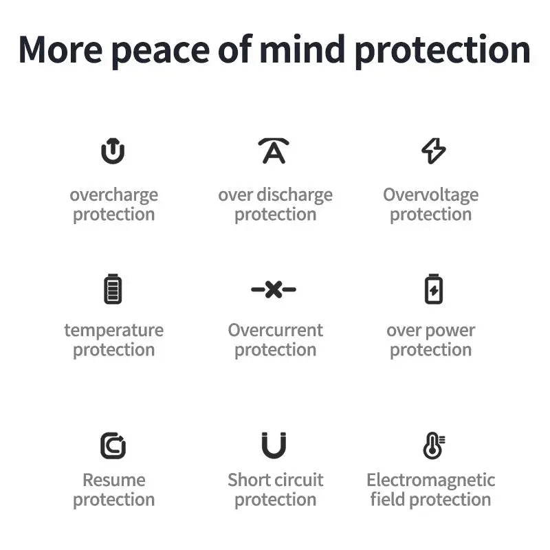 10,000mAh Magnetic Power Bank - Portable Charger with Foldable Stand and LED Display for Dual Device Charging Compatibility