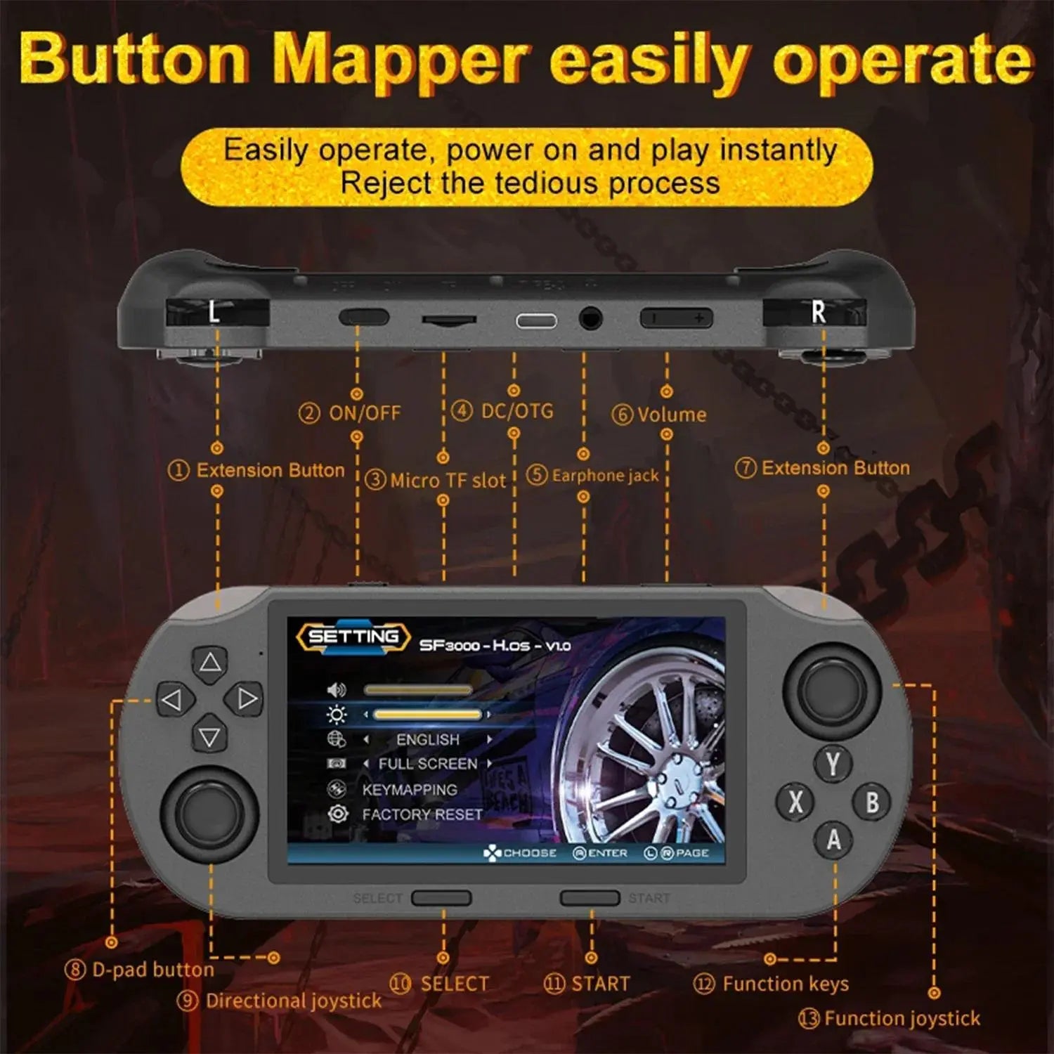 SF3000 Retro Handheld Game Console with 4.5-Inch IPS Screen, 3000mAh Battery, and 16GB TF Card - Ideal Gift for Gamers and Boys, Compact Design for Portable Gaming Experience
