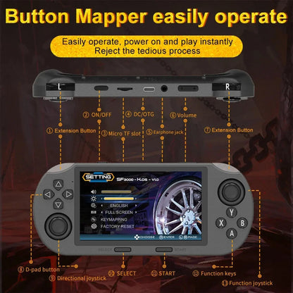 SF3000 Retro Handheld Game Console with 4.5-Inch IPS Screen, 3000mAh Battery, and 16GB TF Card - Ideal Gift for Gamers and Boys, Compact Design for Portable Gaming Experience
