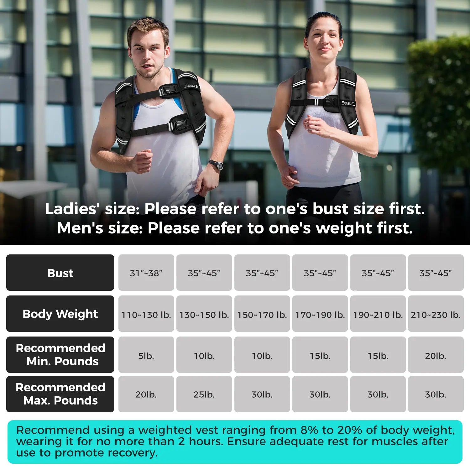 Bagail Adjustable Weighted Vest with Removable Phone Pouch - Weight Options from 5 to 30 Pounds for Men and Women - Perfect for Walking, Rucking, Weight Loss, and Fitness Training