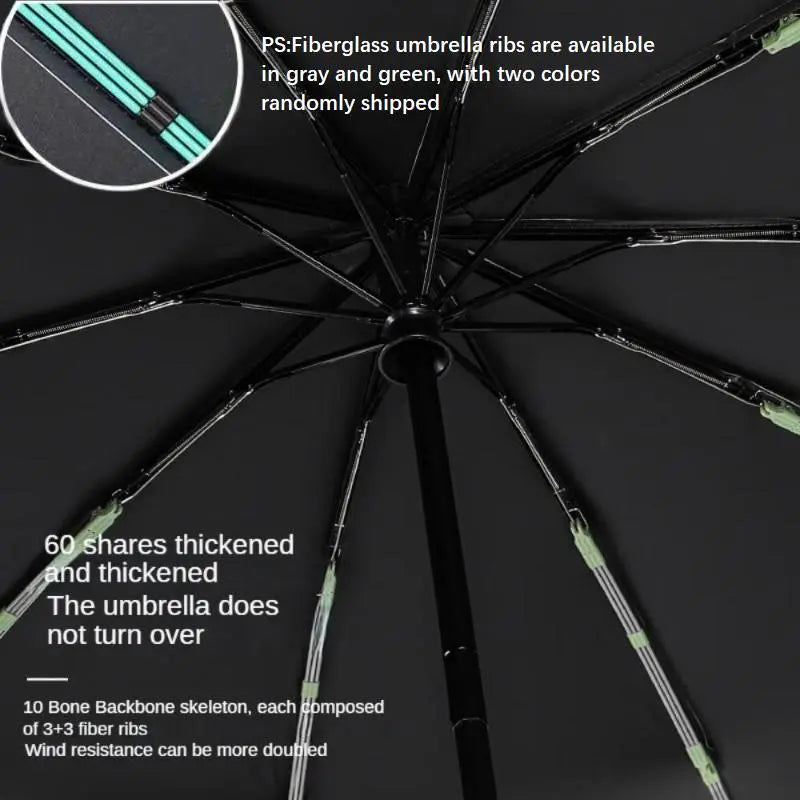Ultimate Green Foldable Automatic Umbrella