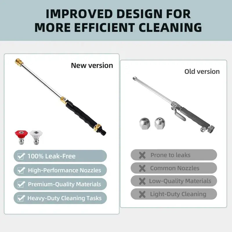 Jet Nozzle Power Washer for Garden Hose, Includes 2 High-Pressure Nozzles and Quick Connectors | Hydro Jet High Pressure Washer Tools for Car Wash, Patio, Driveway &amp; Outdoor Cleaning