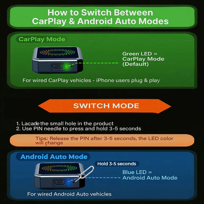 LAMTTO 2026 Wired CarPlay to Wireless Adapter - Integrated Android System for Streaming Services - Compatible Exclusively with Wired CarPlay/Aa Vehicles