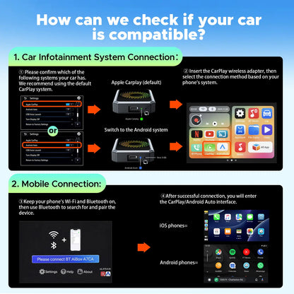 LAMTTO 2026 Wired CarPlay to Wireless Adapter - Integrated Android System for Streaming Services - Compatible Exclusively with Wired CarPlay/Aa Vehicles